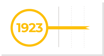The Lighthouse Mission Ministries History