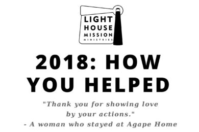 2018: How You Helped